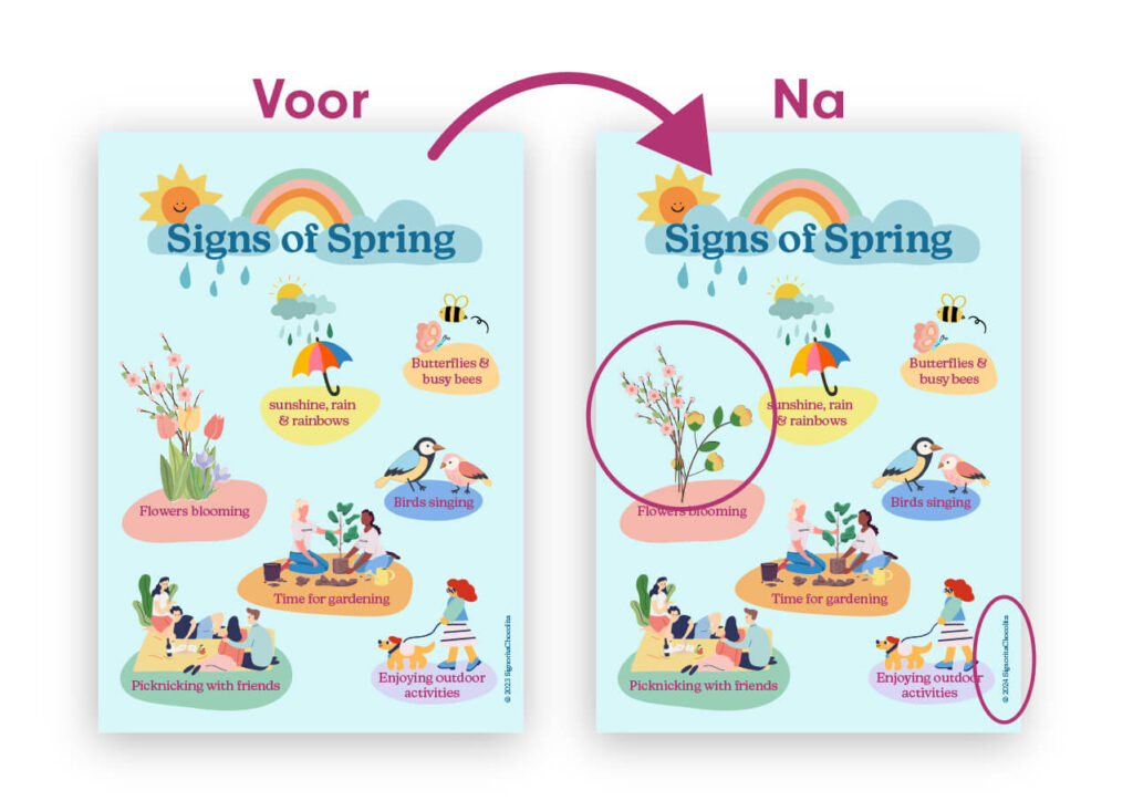 Afbeelding blogpost pdf aanpassen in Adobe Express